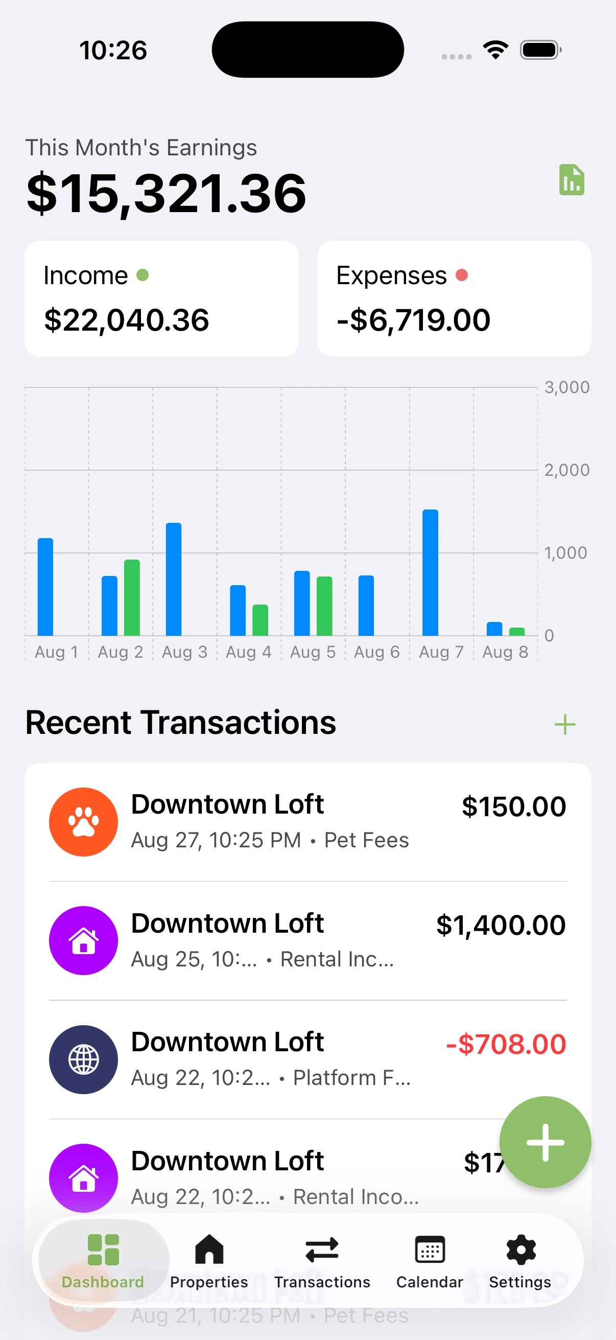 Rental dashboard income and expenses